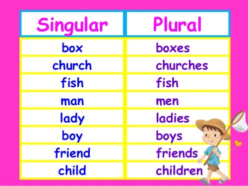 quiz-singular-plural-1-2-638